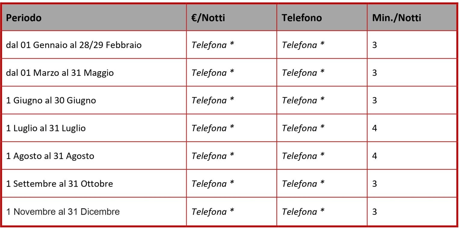 Sito-Periodo-settimane-scaled